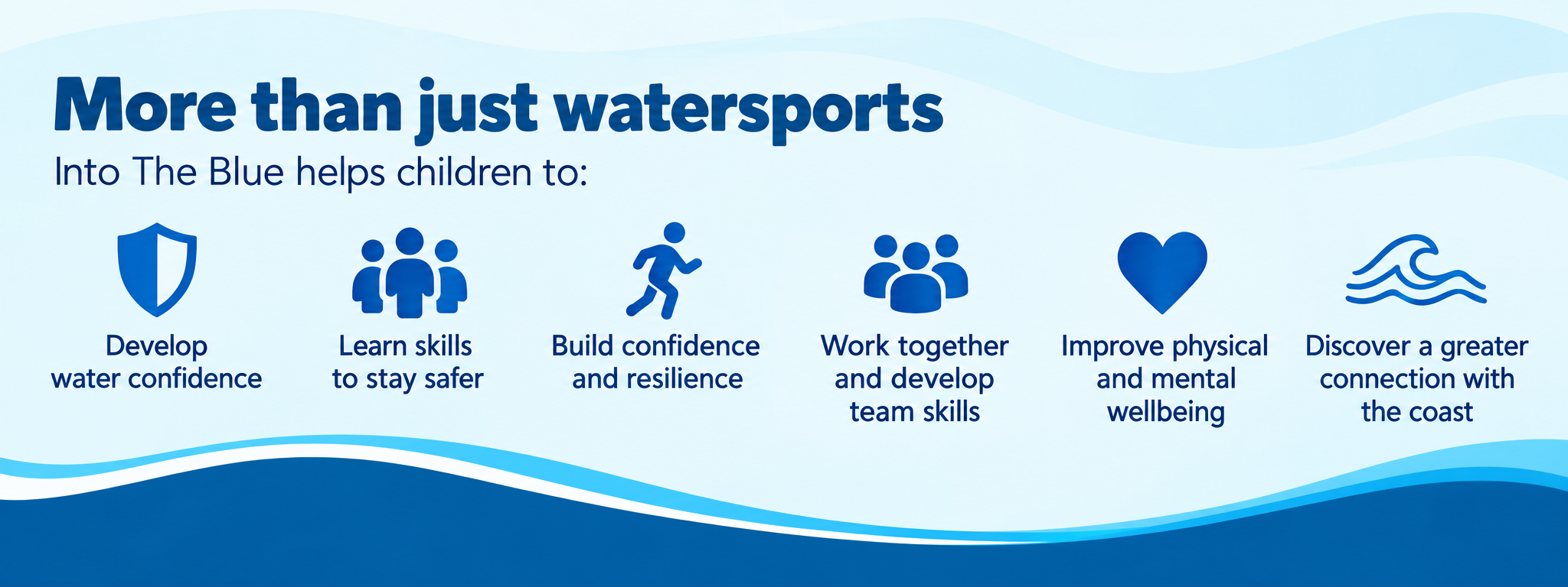 More Than Just Watersports